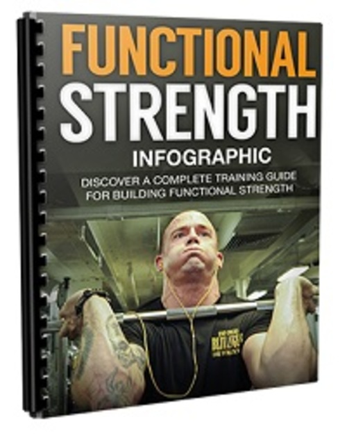 Product picture *Video* Functional Strength